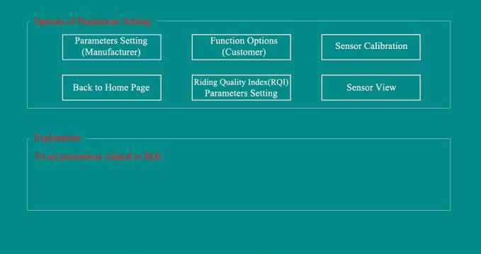 Interface de travail de la Tablette